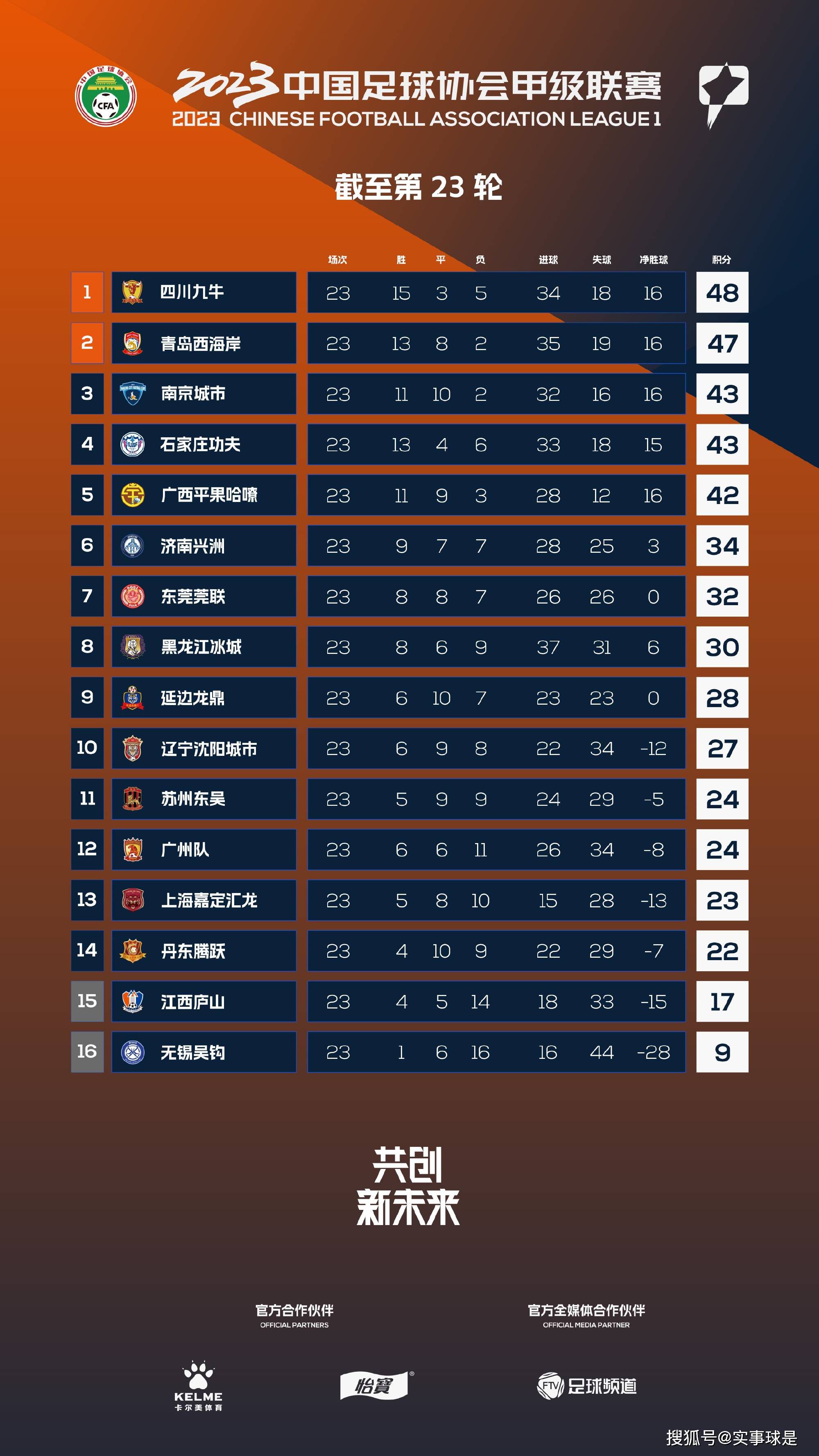 因此，新版《霹雳娇娃》作为其首部主导作品而颇受关注